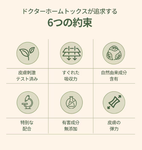 Dr.hometox アクティブコラーゲンクリーム 35g