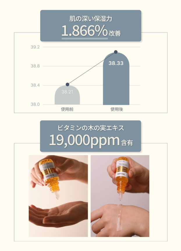 Dr.hometox アクティブビタミンアンプル 35ml