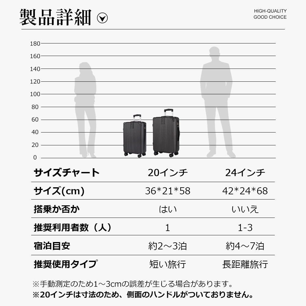 スーツケース 24寸