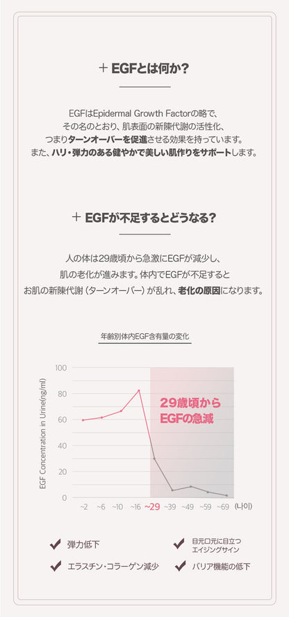 Easydew ディーダブルイージーエフ クリームプレッサム(韓国コスメ)／イージーデュー