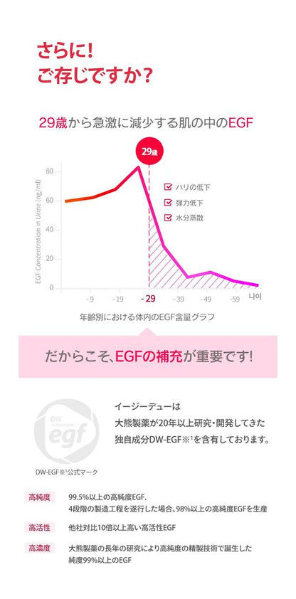 Easydew　DW-EGFイージーアップセラム (韓国コスメ)／イージーデュー