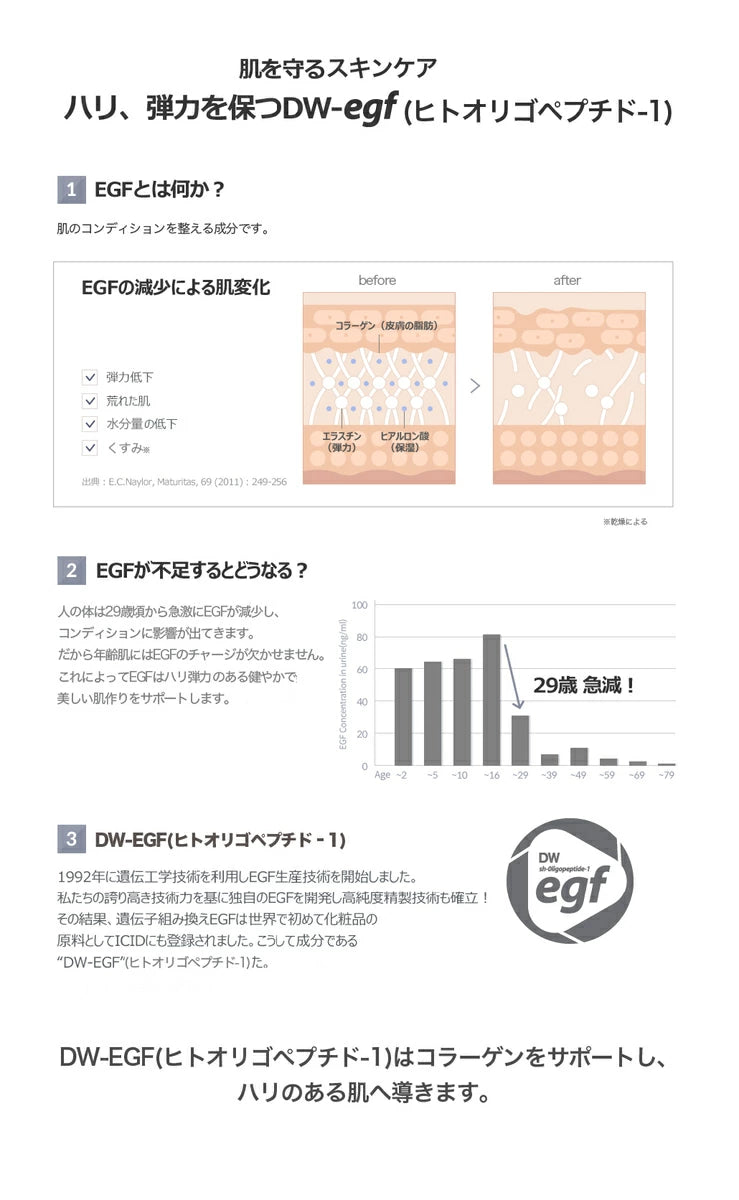 Easydew　DW-EGFマスターマスク　5枚 (韓国コスメ)／イージーデュー