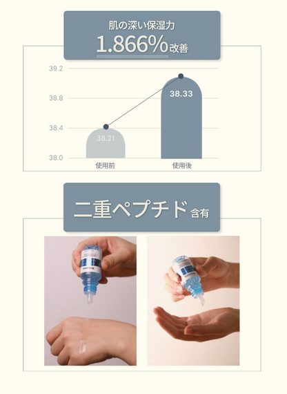 Dr.hometox　アクティブペプチドアンプル 35ml