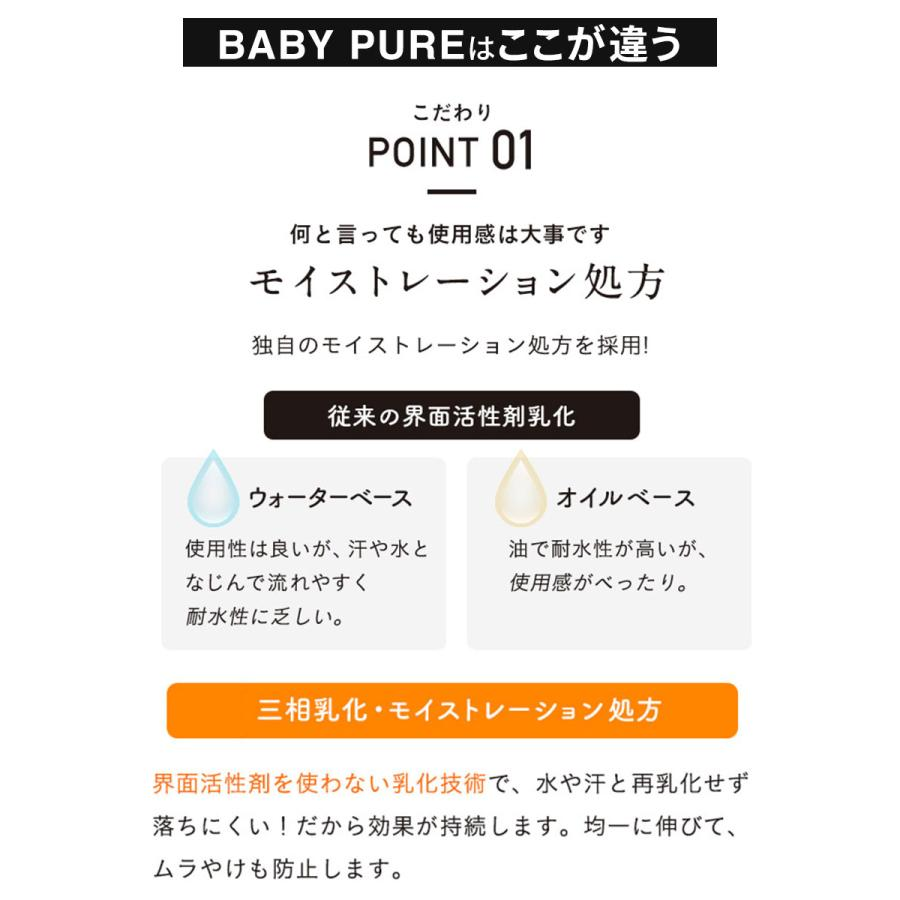 日焼け止め クリーム UVカット石鹸OFF 下地 紫外線対策 無添加 敏感肌 ベイビーピュア 日本製 BABY PURE SPF50+ PA++++