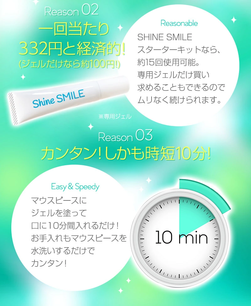 SHINE SMILE シャインスマイル ホワイトニング スタートキット デンタルケア 酸化チタン ハイドロキシアパタイト メタリン酸ナトリウム ステインクリーナー オーラルケア