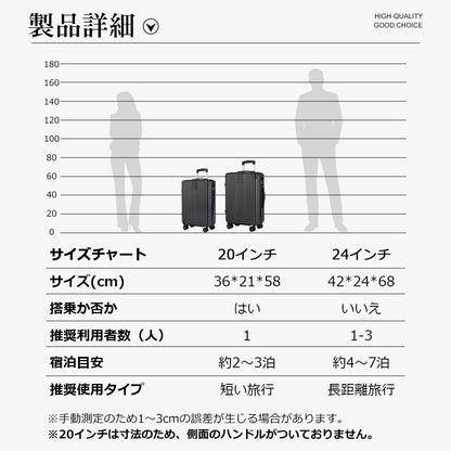 スーツケース 24寸