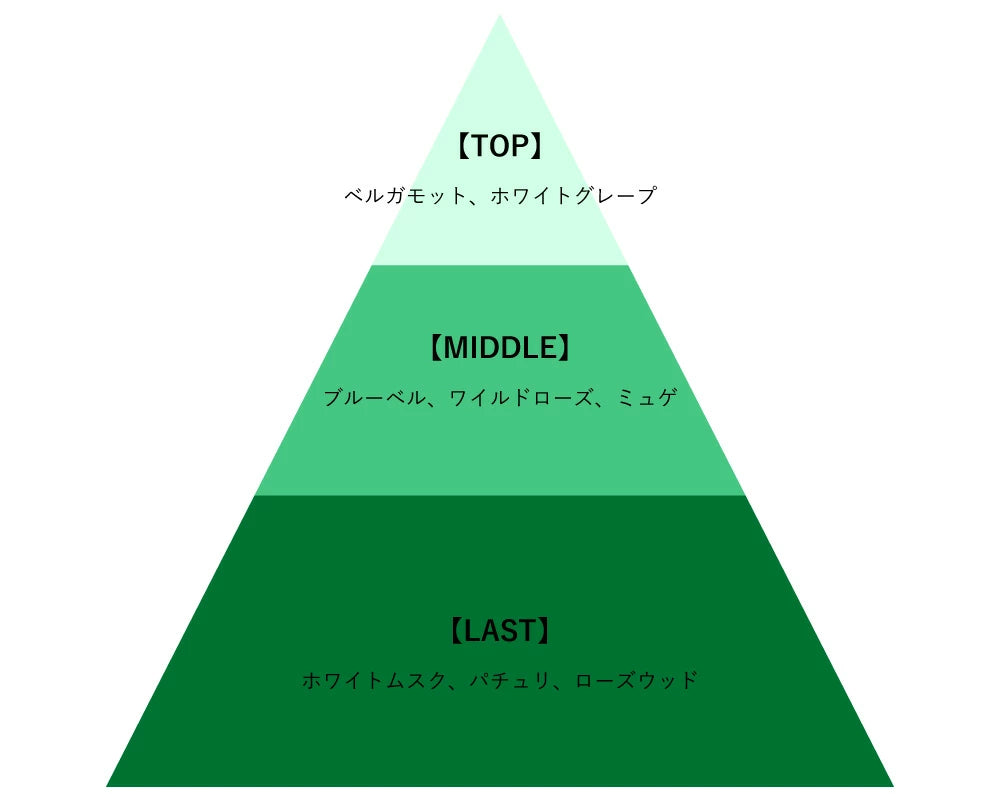 ONSENSOU 温泉藻配合 頭皮ケア トリートメント 300ml