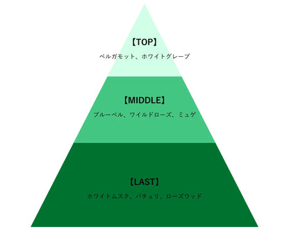 ONSENSOU 温泉藻配合 頭皮ケア トリートメント 300ml